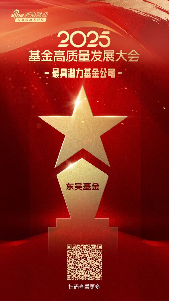 升富策略 2025微博财经大V荣誉榜：东吴基金获得最具潜力基金公司荣誉