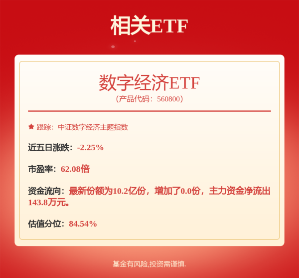 堆财网 诺安基金刘慧影接班蔡嵩松，在管三产品年内悉数负收益